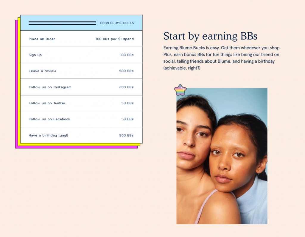 15 Shopify Features Every 6-Figure Store Must Master 2025
