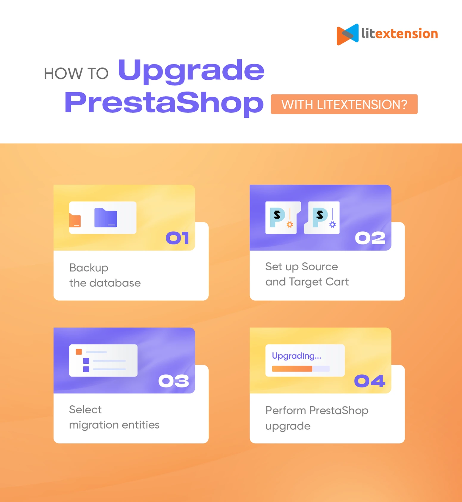 PrestaShop Upgrade info 1552 px