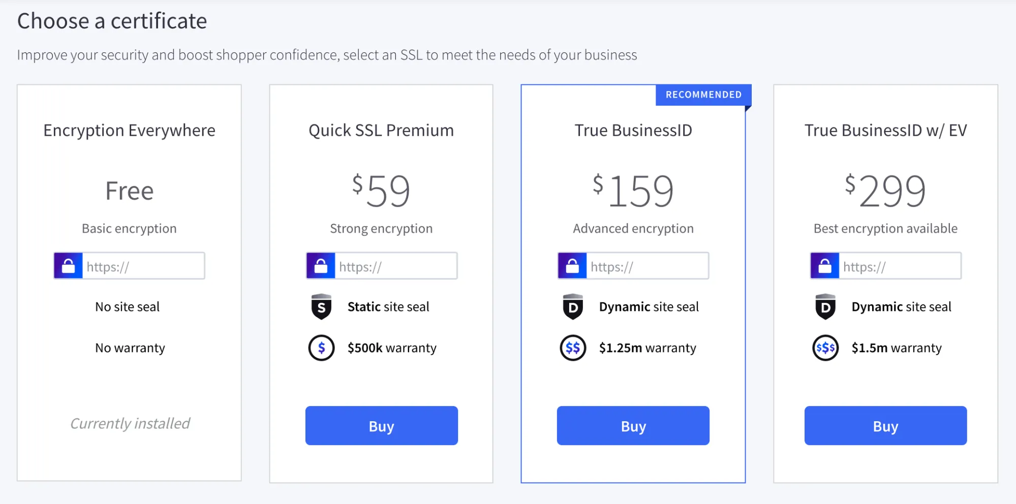 SSL certificate pricing range on BigCommerce