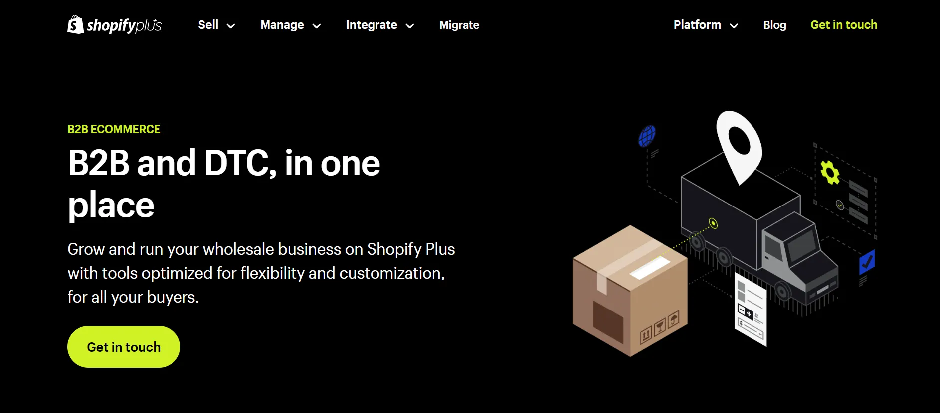 Shopify Plus B2B eCommerce