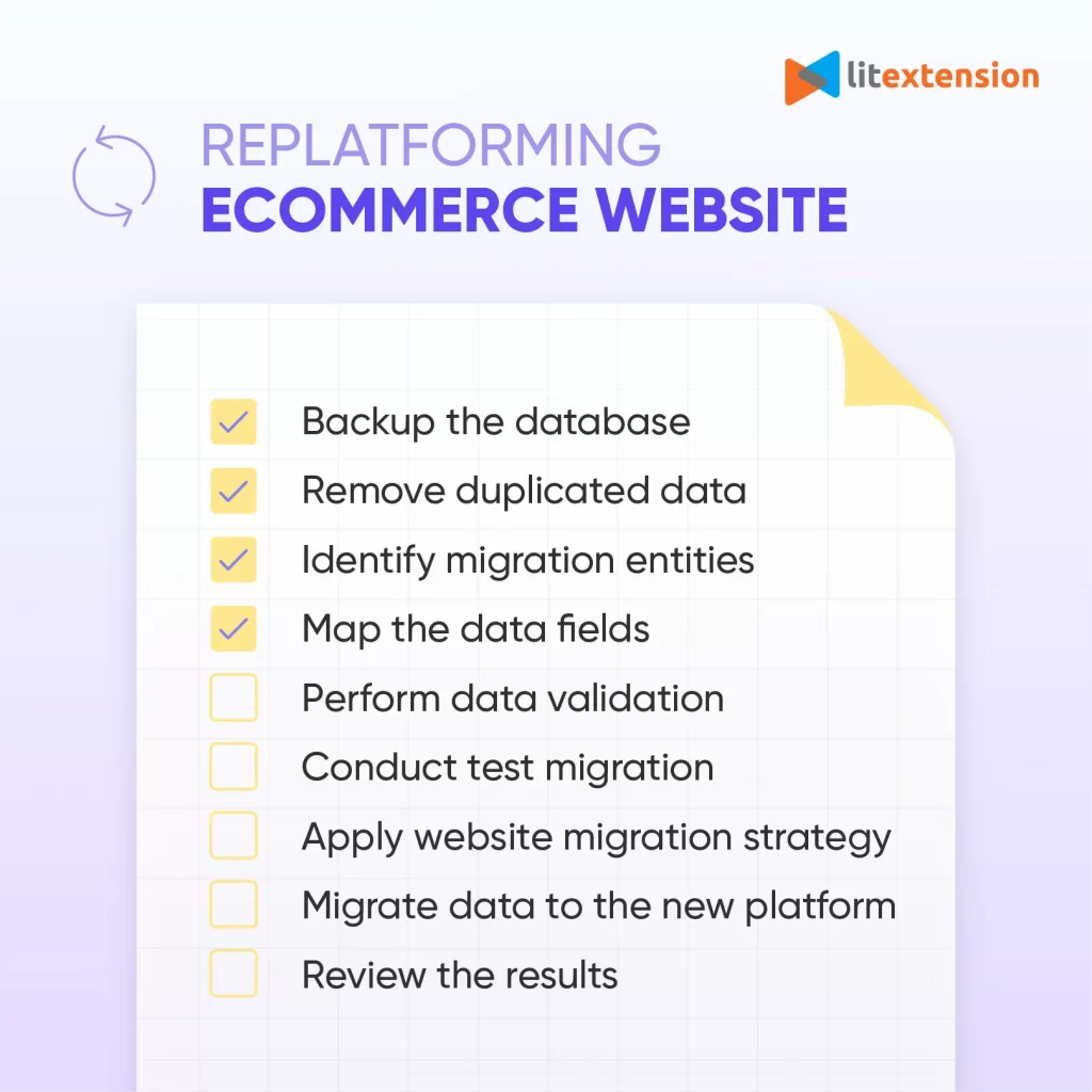 Replatforming ecommerce website