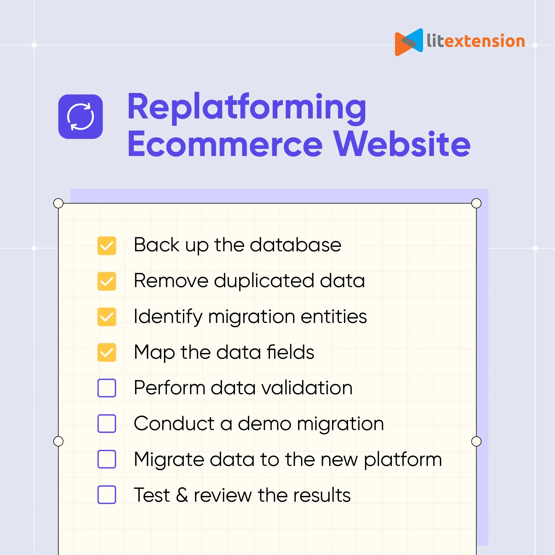 Stage 2: Replatforming eCommerce website