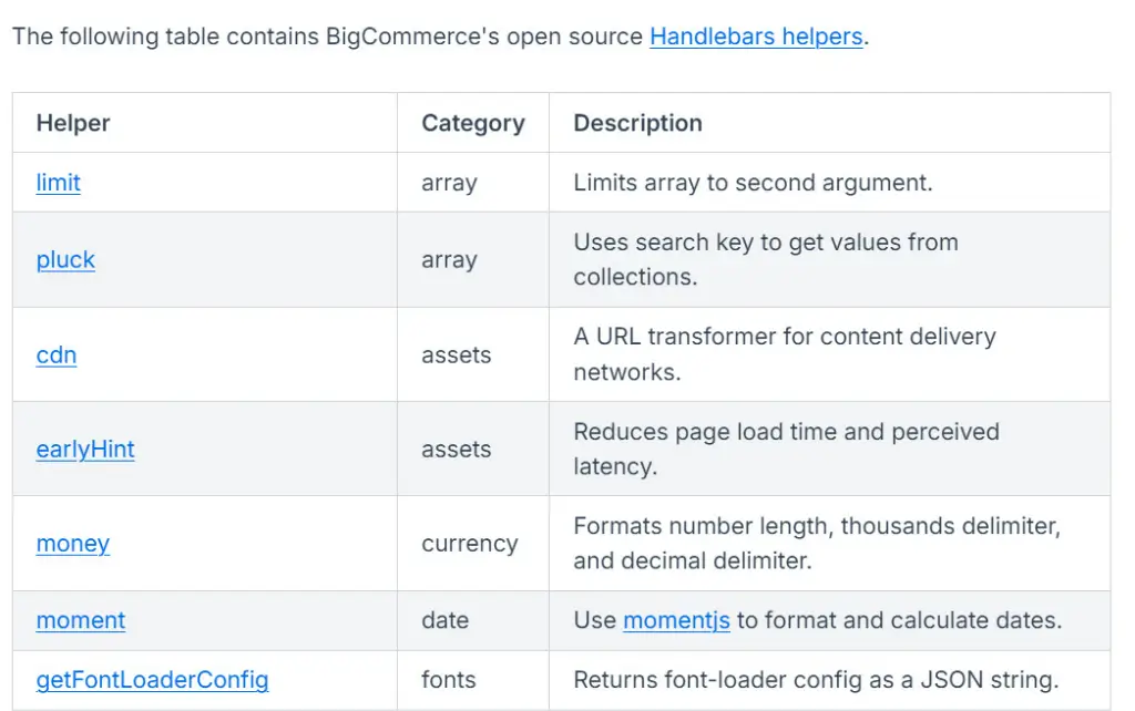 Custom helpers for BigCommerce API