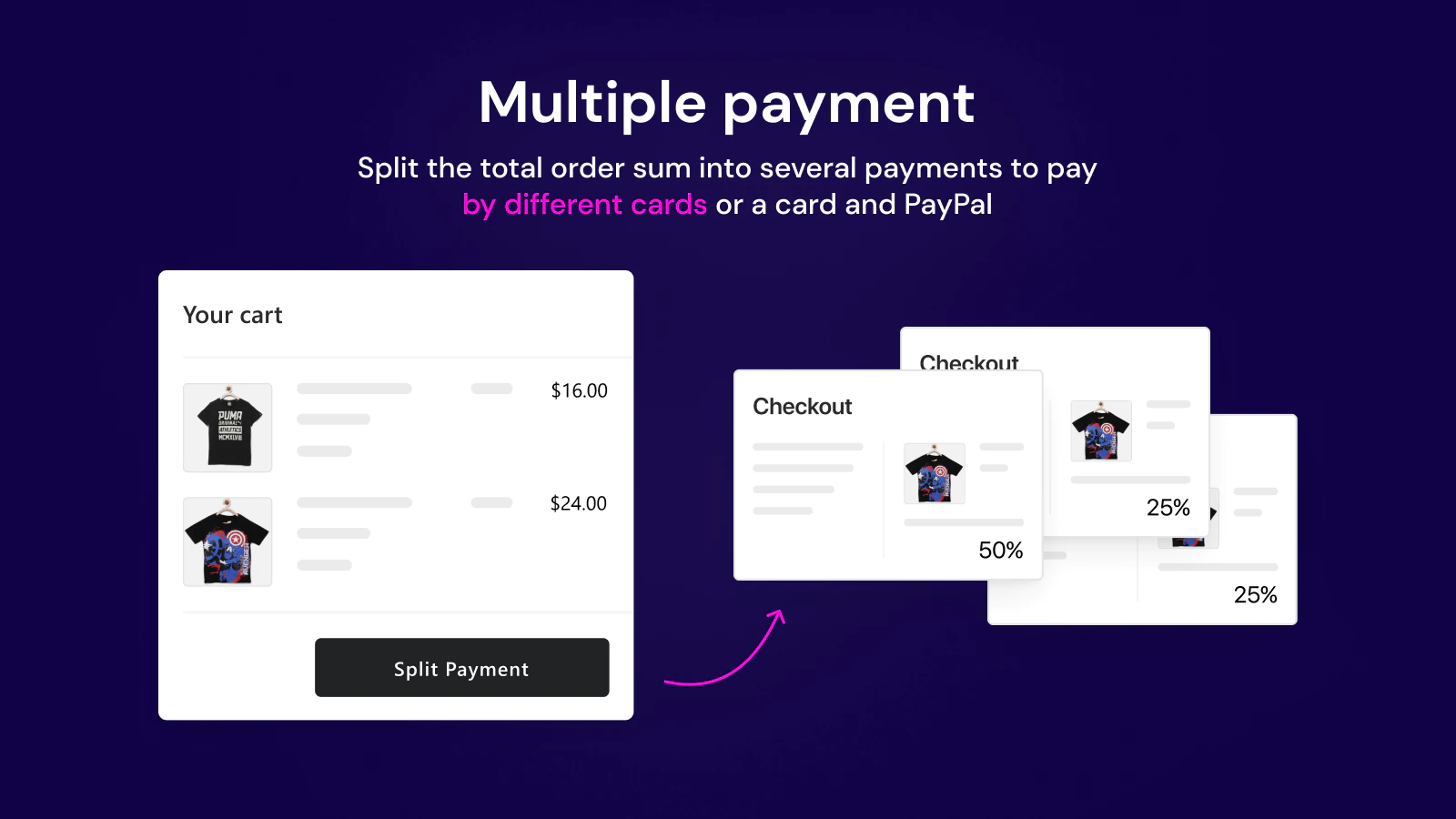 best shopify split payment apps