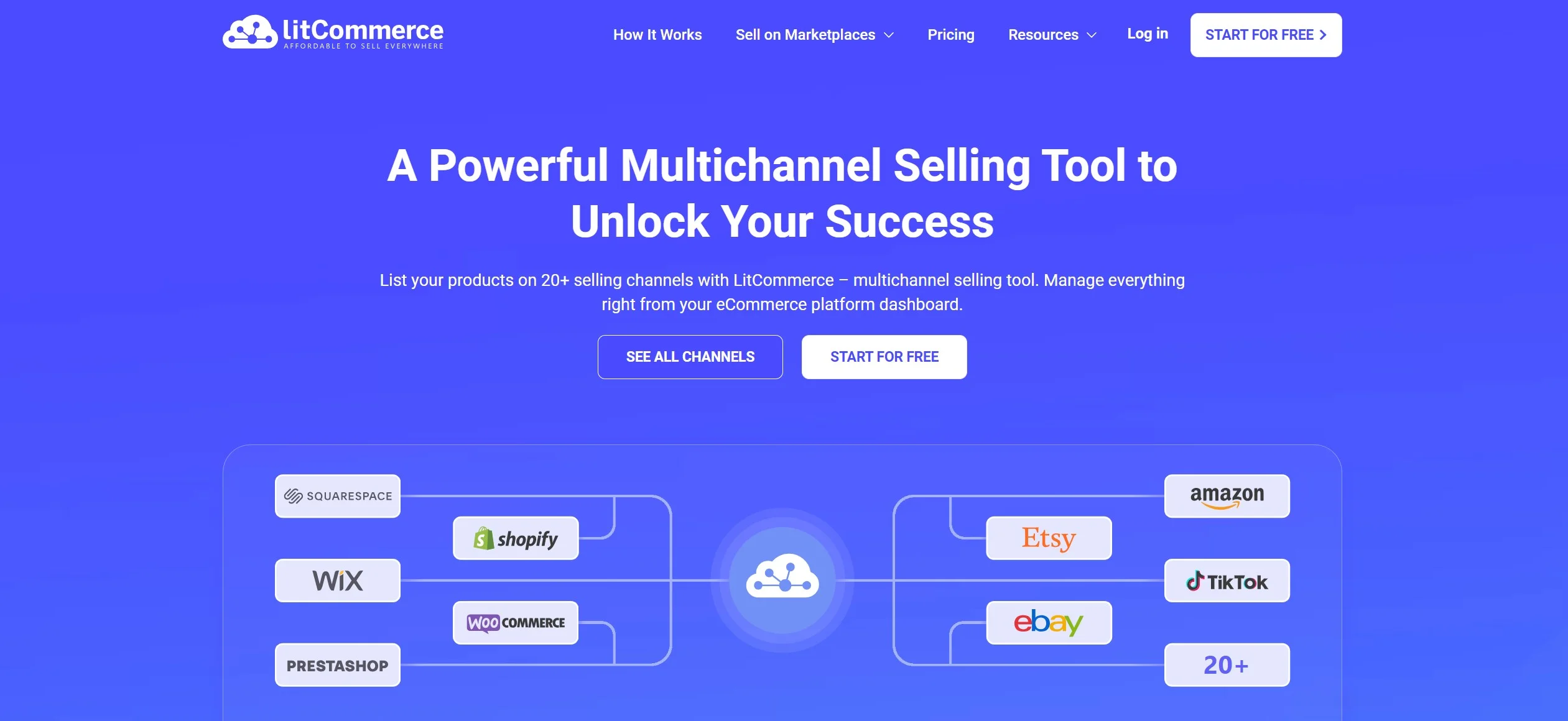 LitCommerce multichannel selling tool