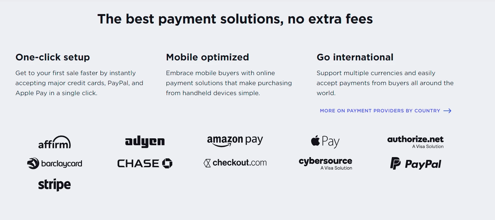 best worldwide payment providers on bigcommerce CMS