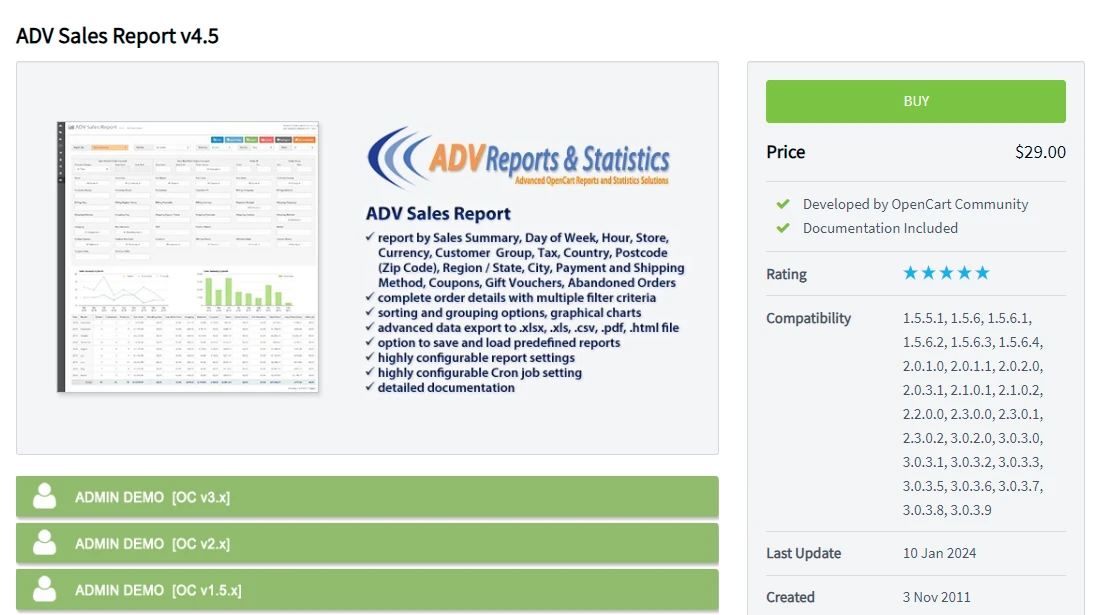 ADV Sales Report v4.5