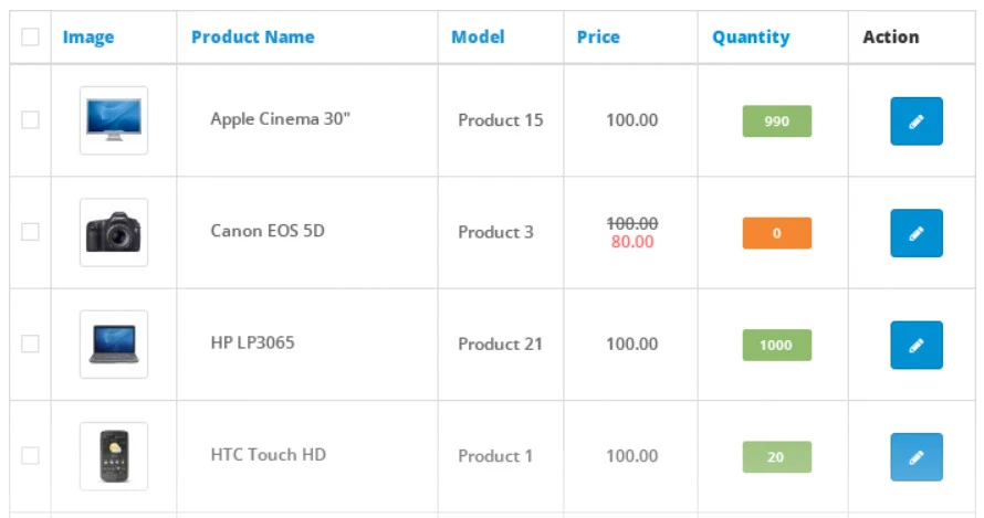 OpenCart’s product and category management features