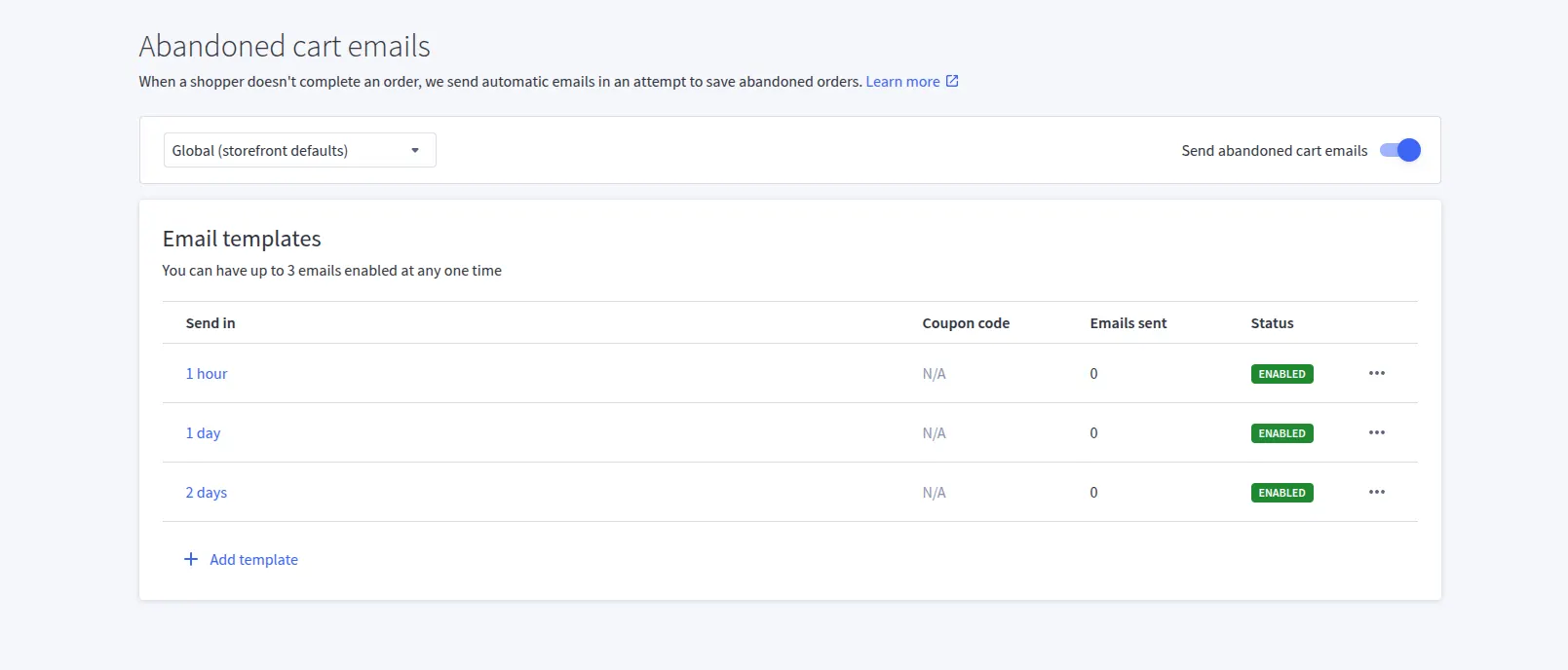 BigCommerce abandoned cart emails settings