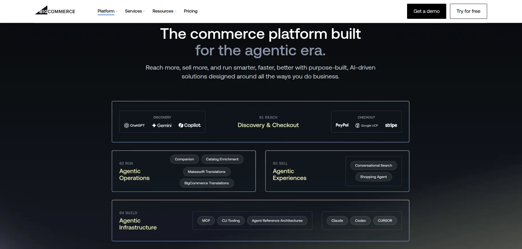 BigCommerce agentic commerce