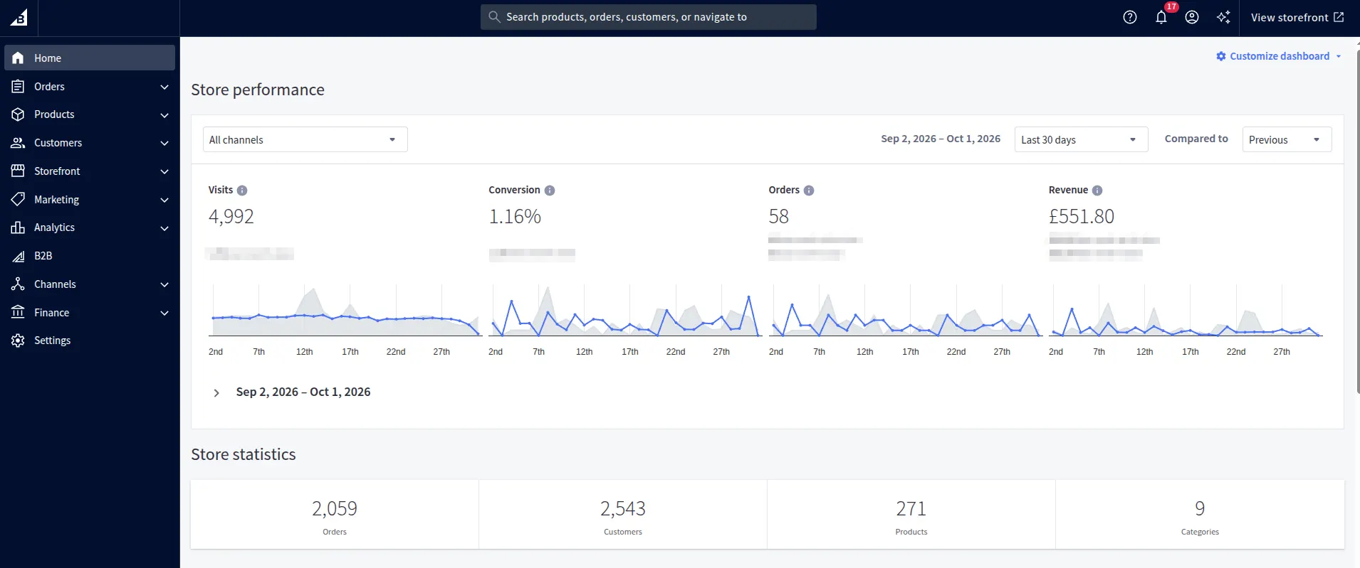 BigCommerce dashboard