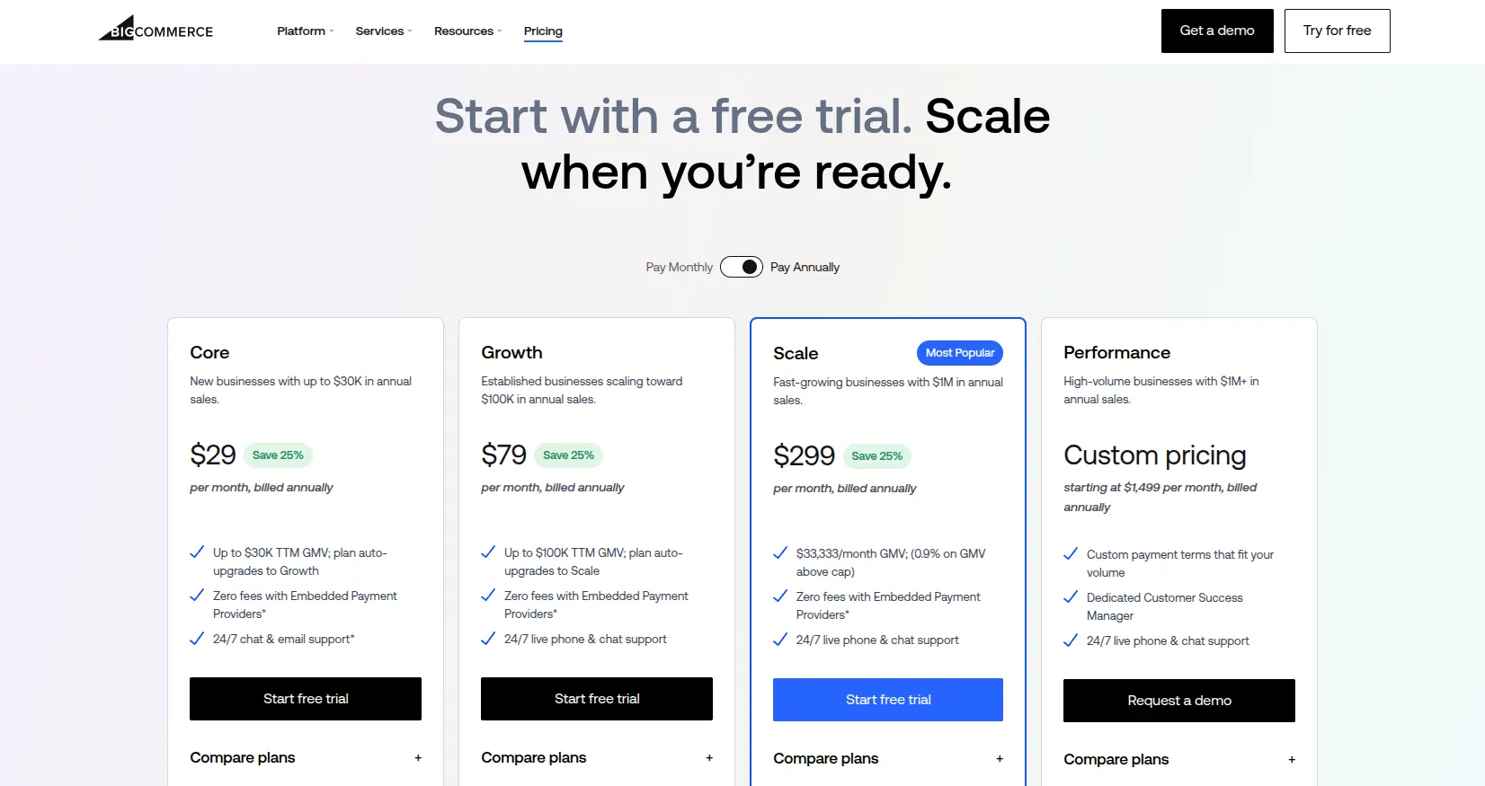 BigCommerce pricing plans