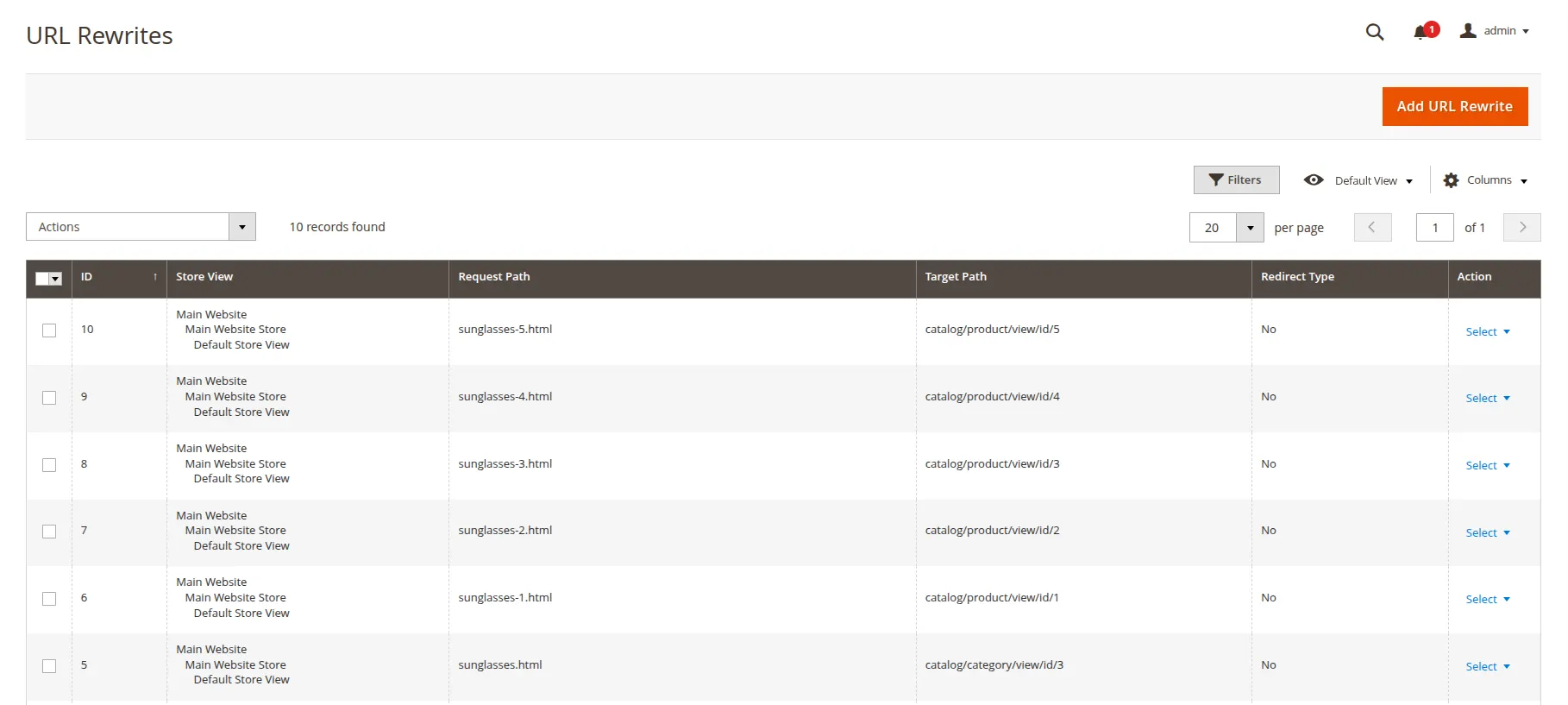 Rewrites URL on Magento