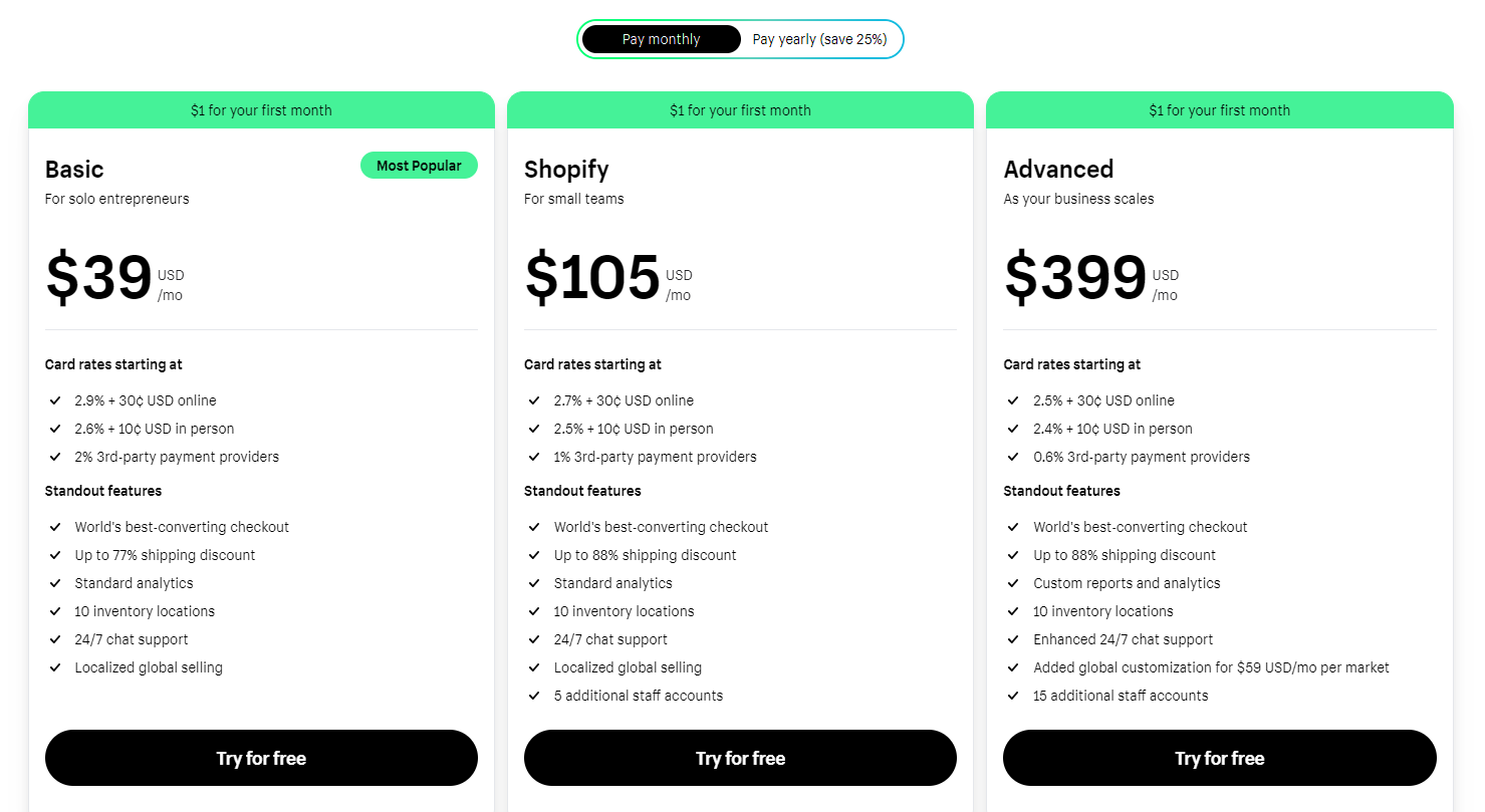 shopify basic pricing plans