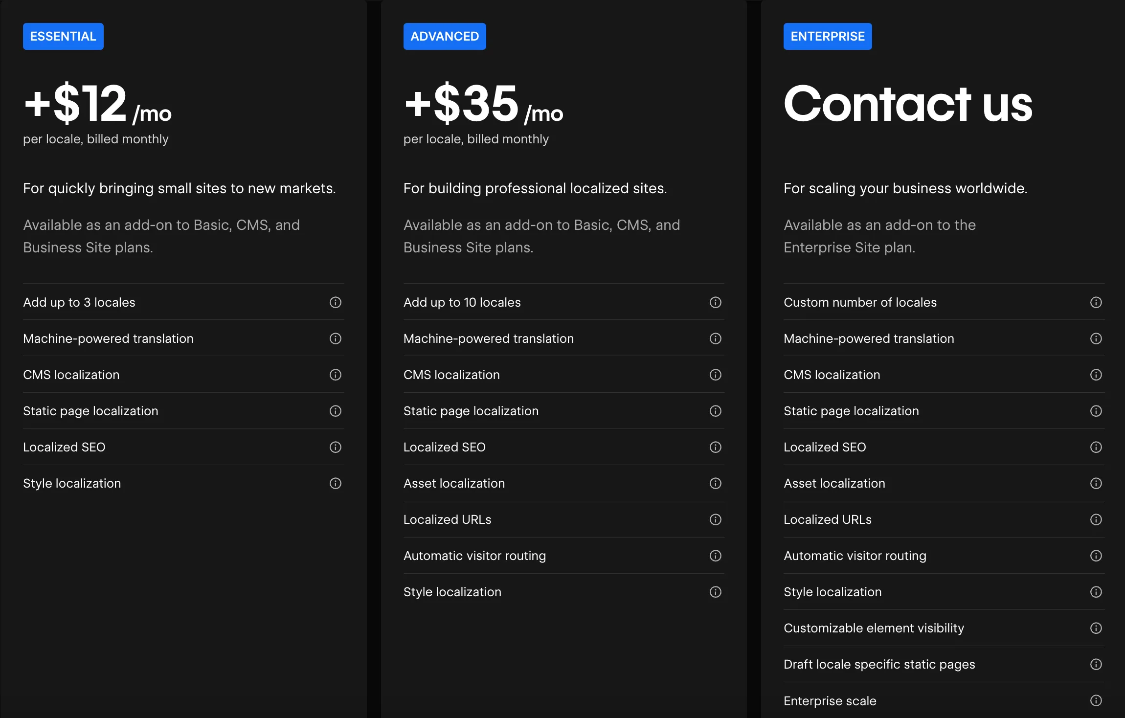 Webflow Localization