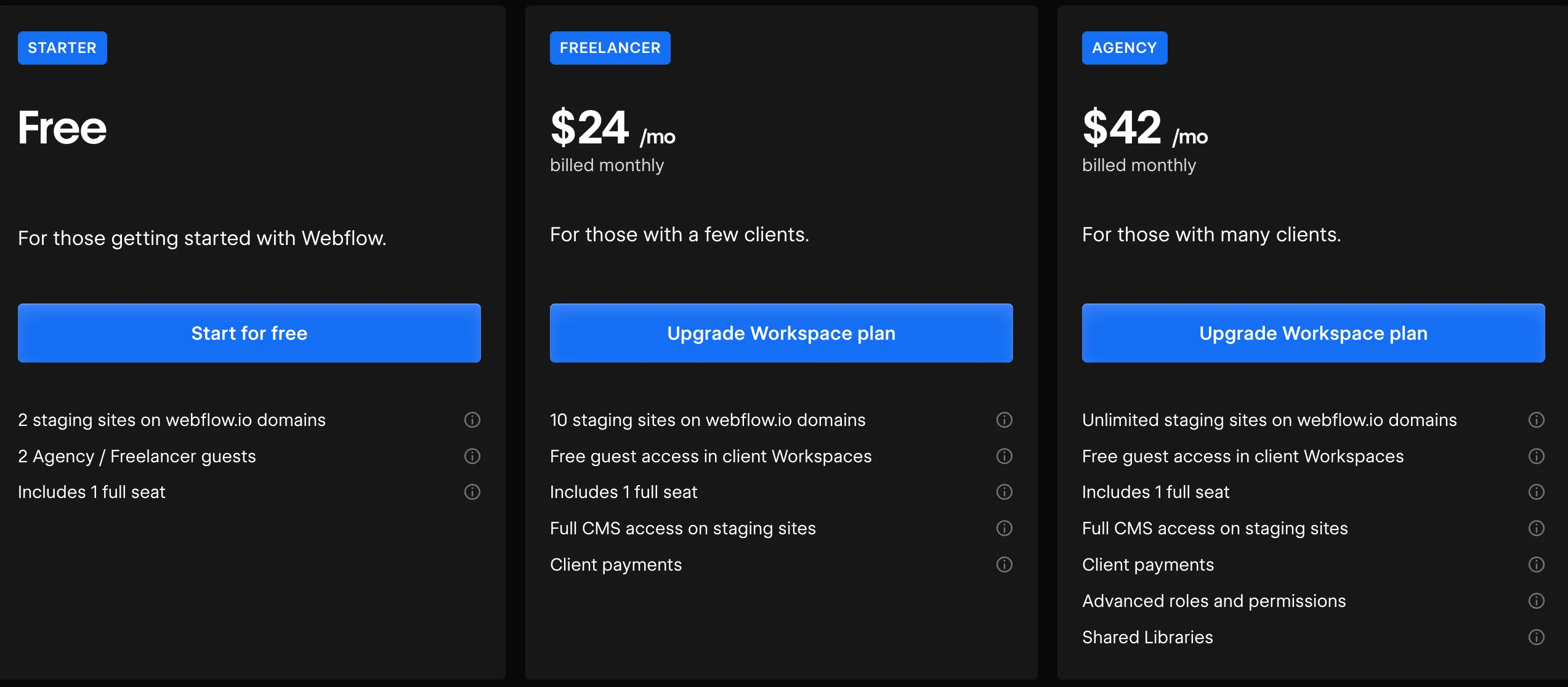 webflow pricing for freelancers and agencies