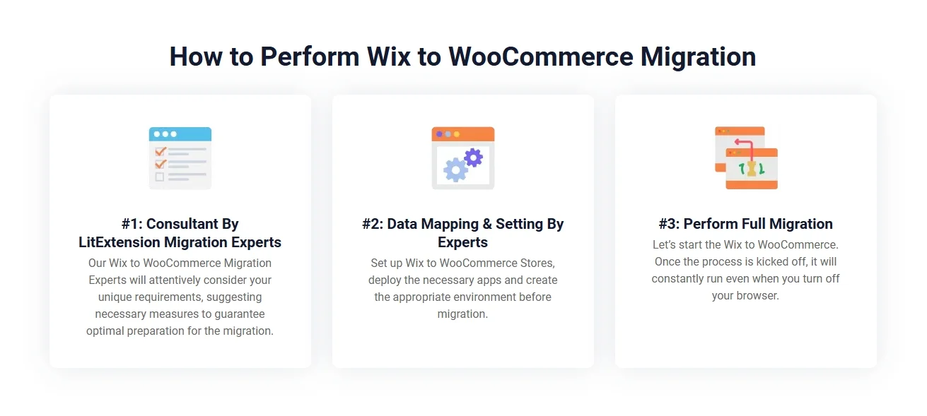 Wix to WooCommerce migration step