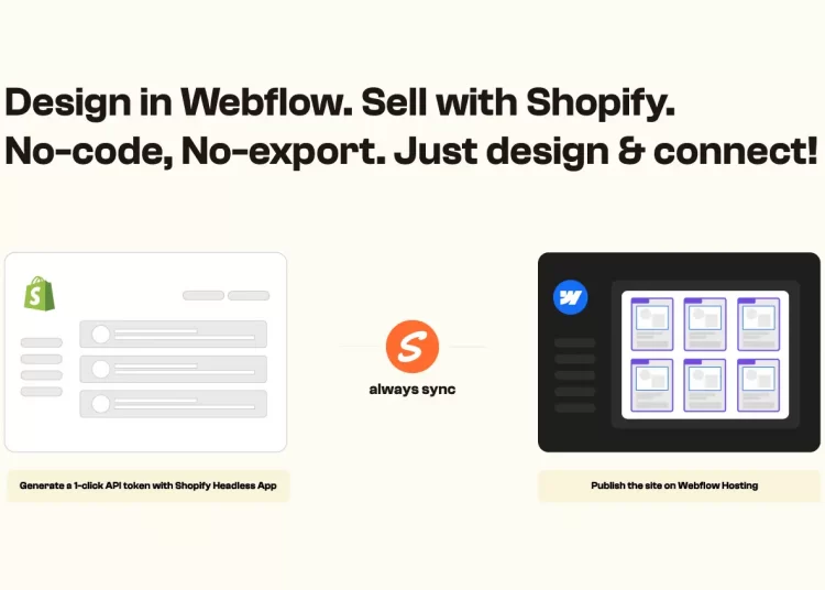 smootify shopify webflow connector