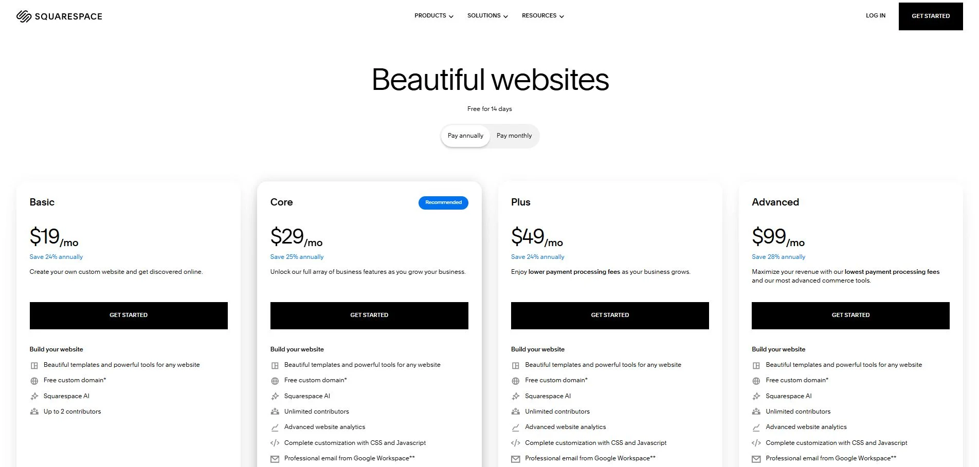 Squarespace pricing