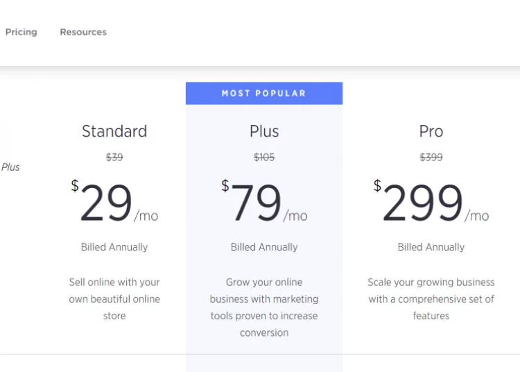 BigCommerce pricing