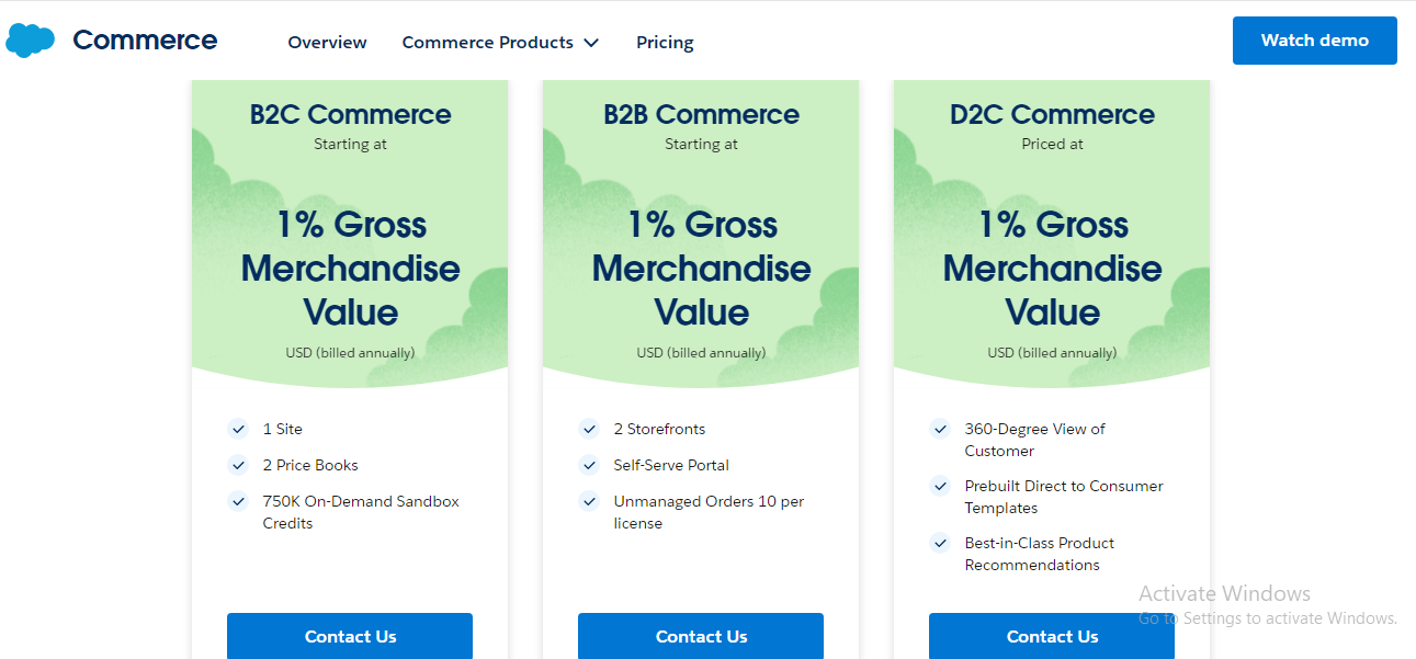 salesforce-commerce-cloud-pricing