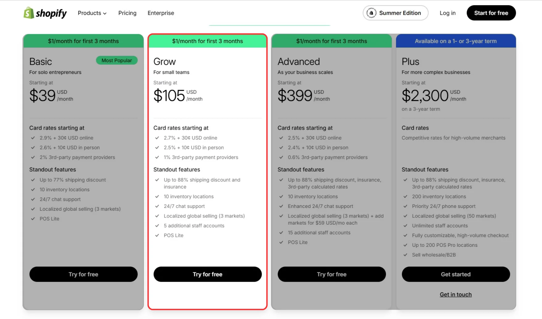 Grow Shopify pricing plan