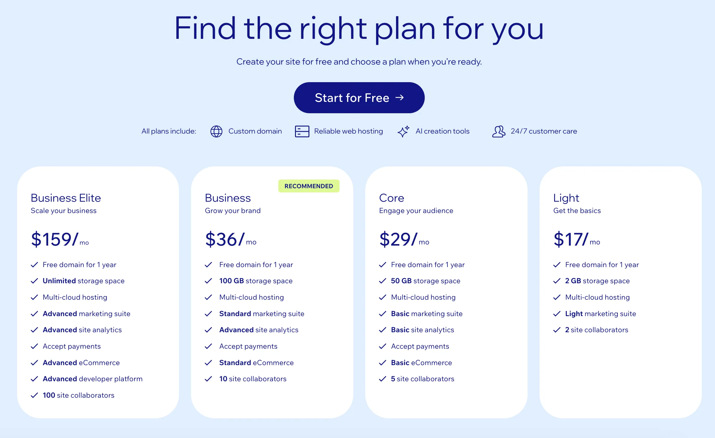 2025 latest Wix pricing