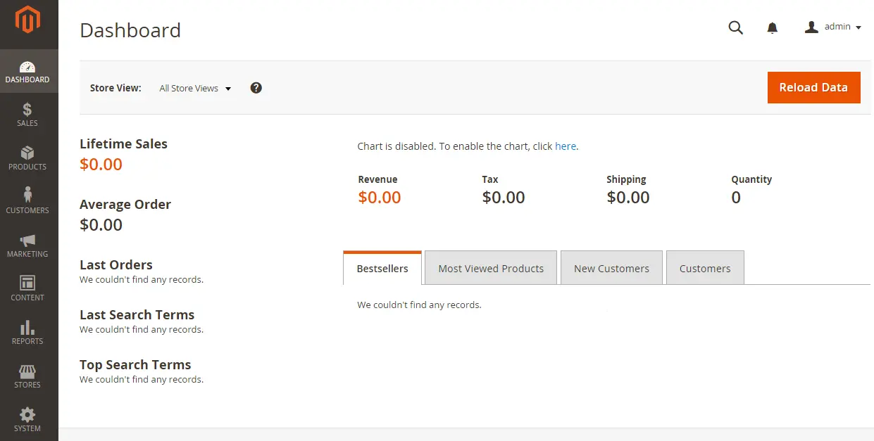 a sample Admin page
