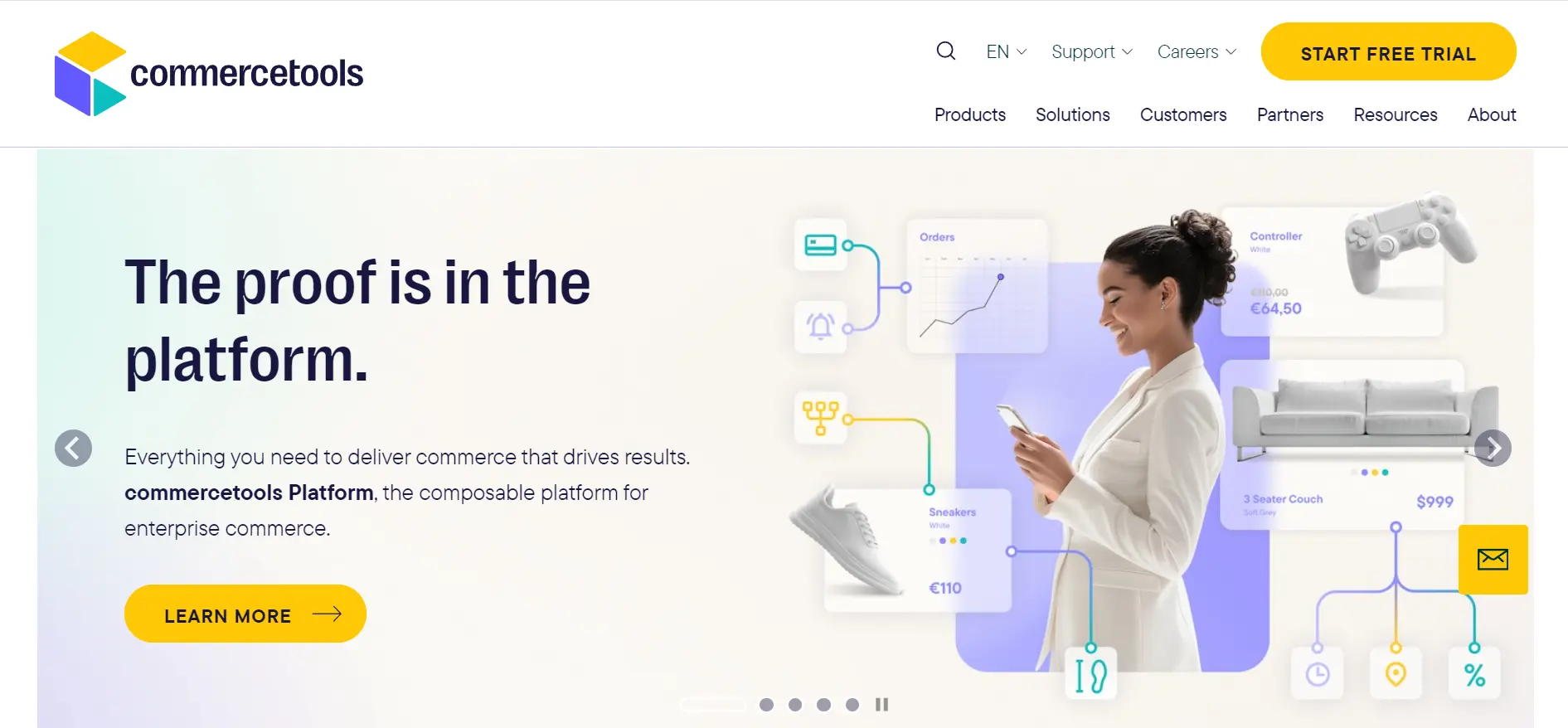 commercetools bigcommerce alternative
