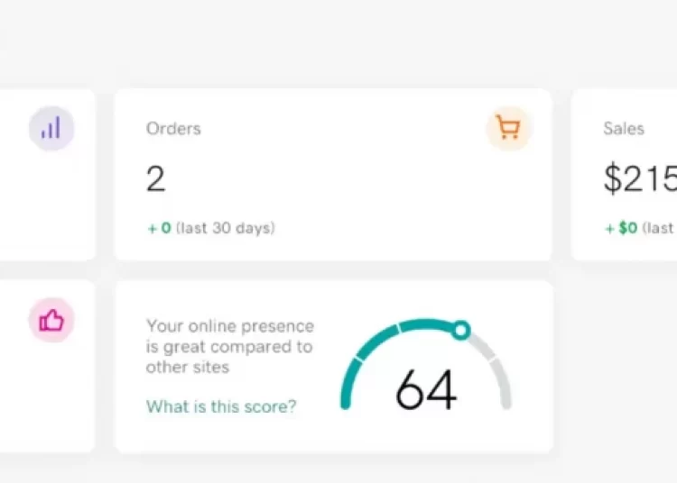 GoDaddy sales dashboard