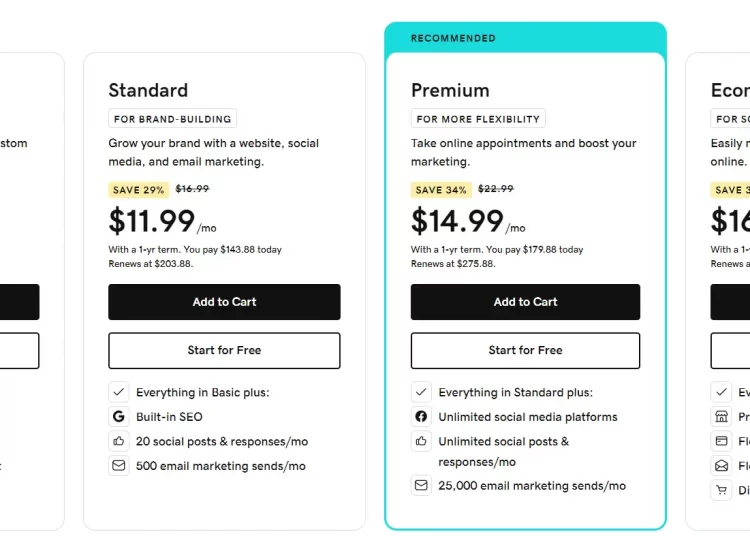 godaddy’s pricing plans