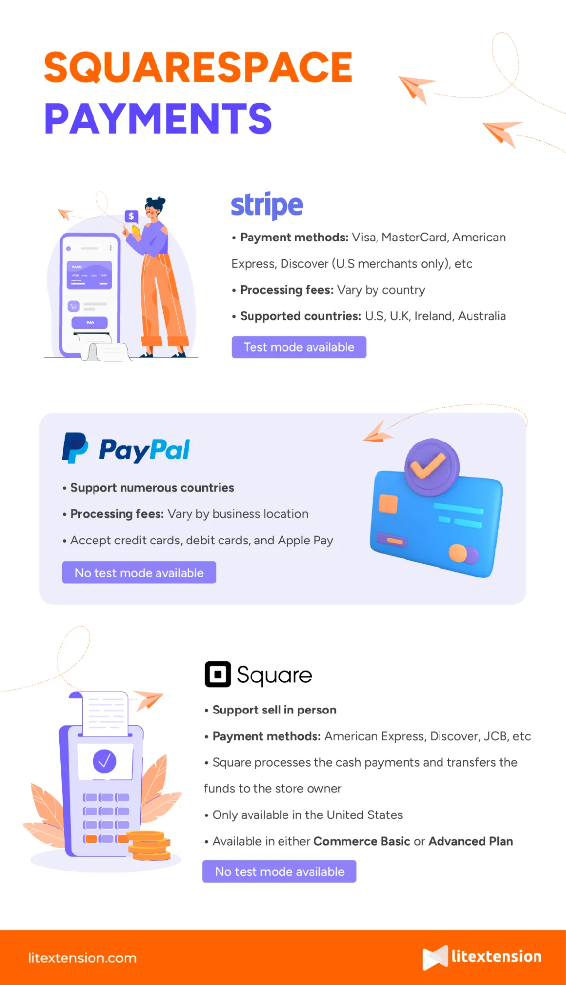 squarespace-payment-options