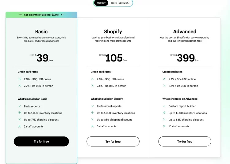 shopify pricing plans