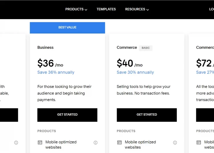 Squarespace pricing plans