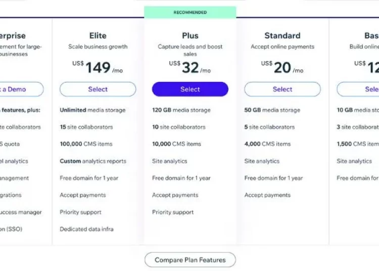 Wix Studio pricing