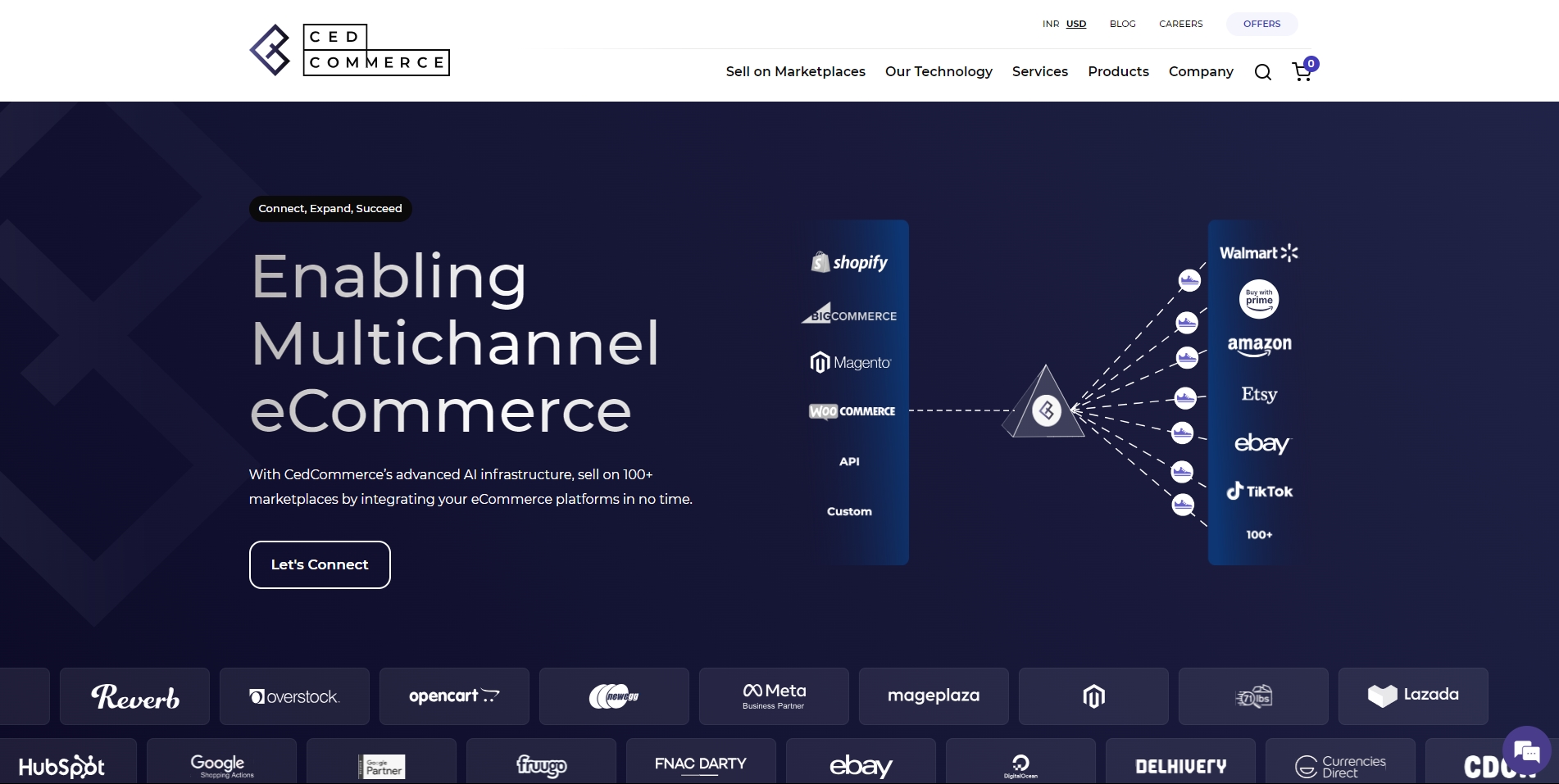 CedCommerce