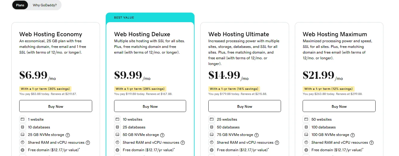 godaddy-hosting-plans