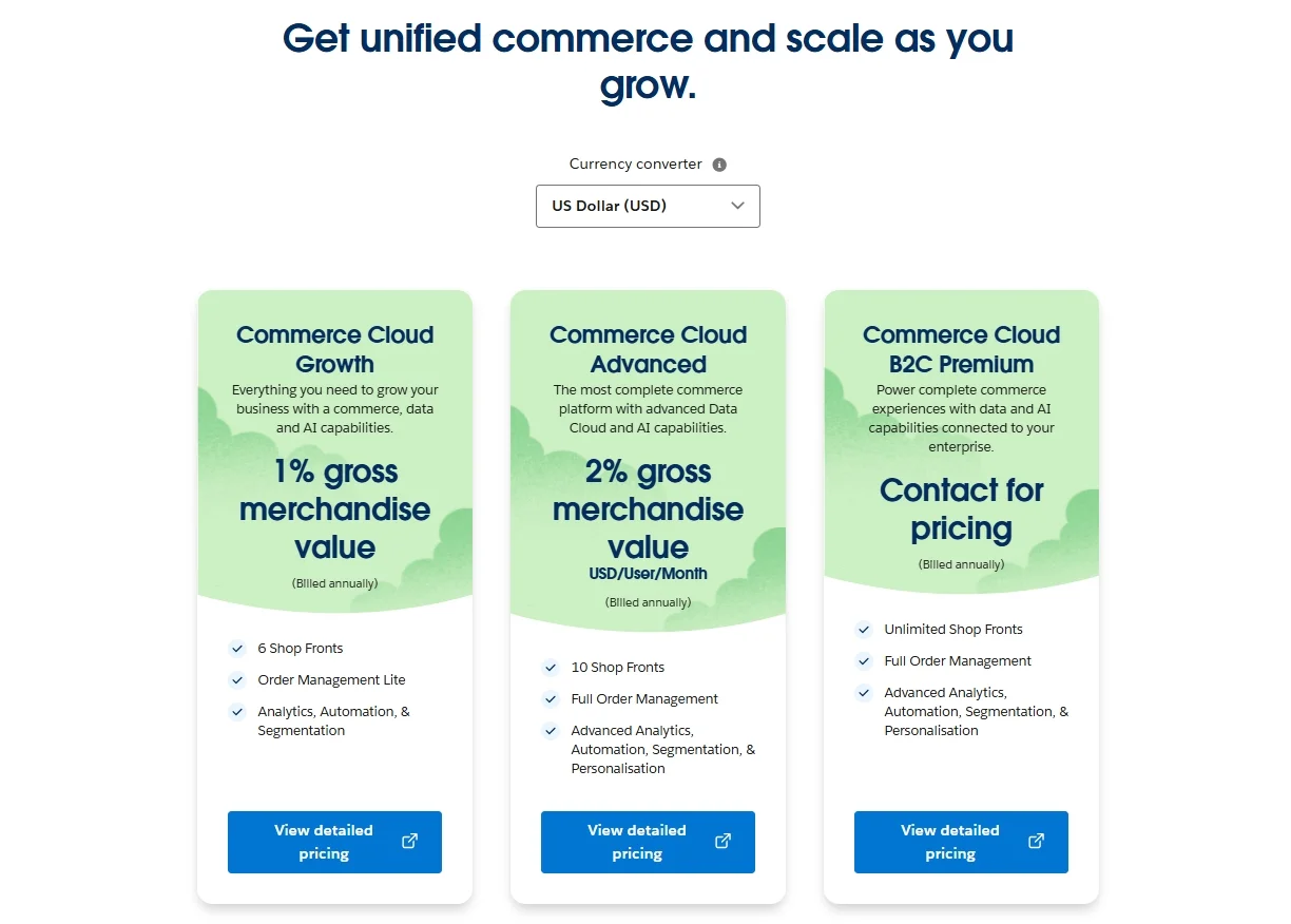 Salesforce Commerce Cloud pricing