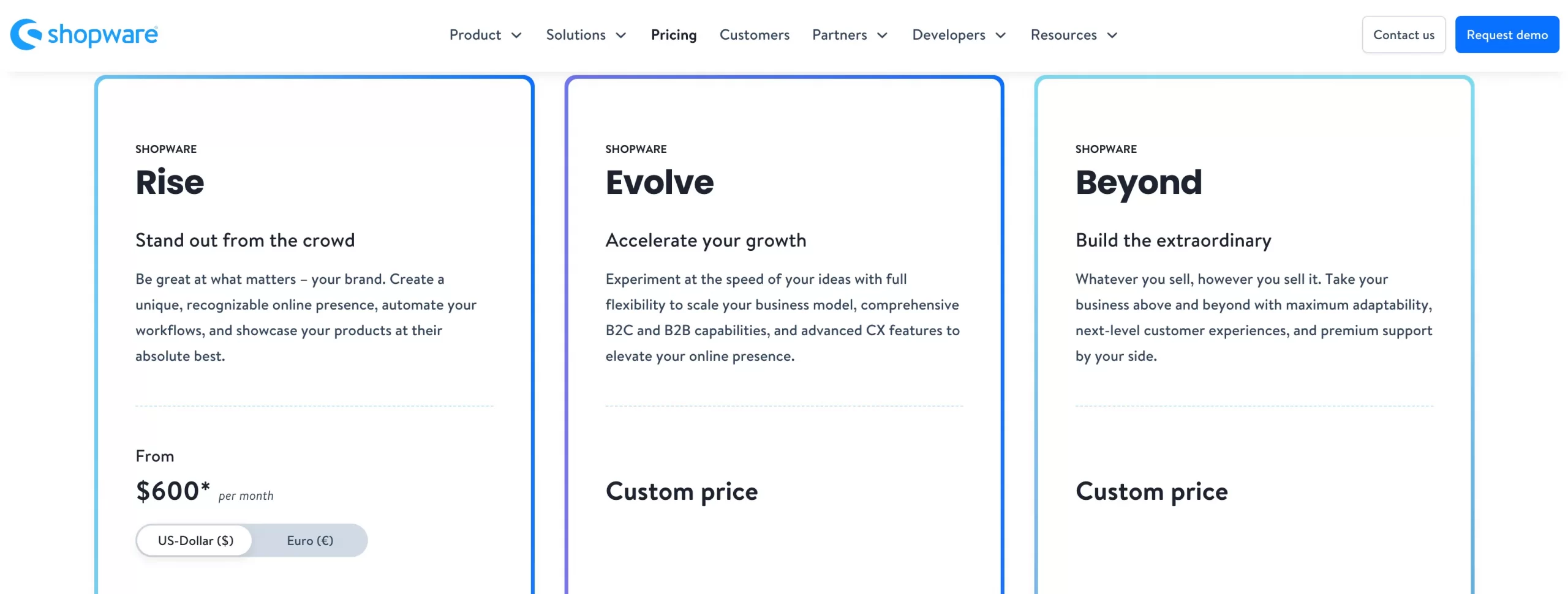 Shopware pricing plans