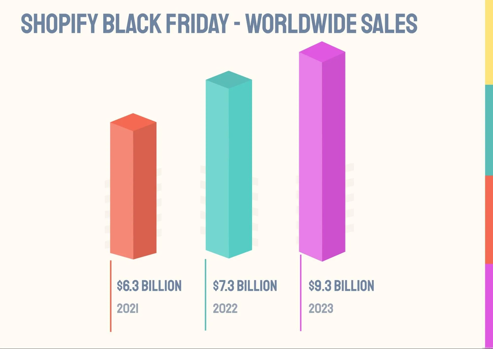 shopify-black-friday-stats