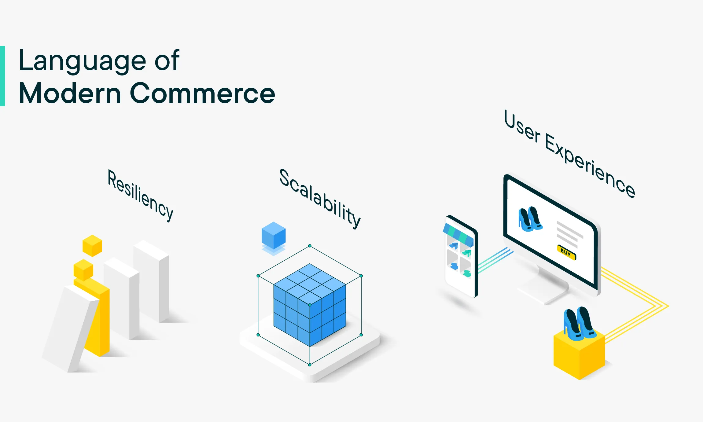 commercetools-scalability