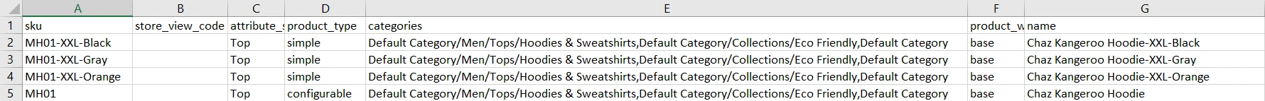 Step 2c: Finalize your Magento import products file