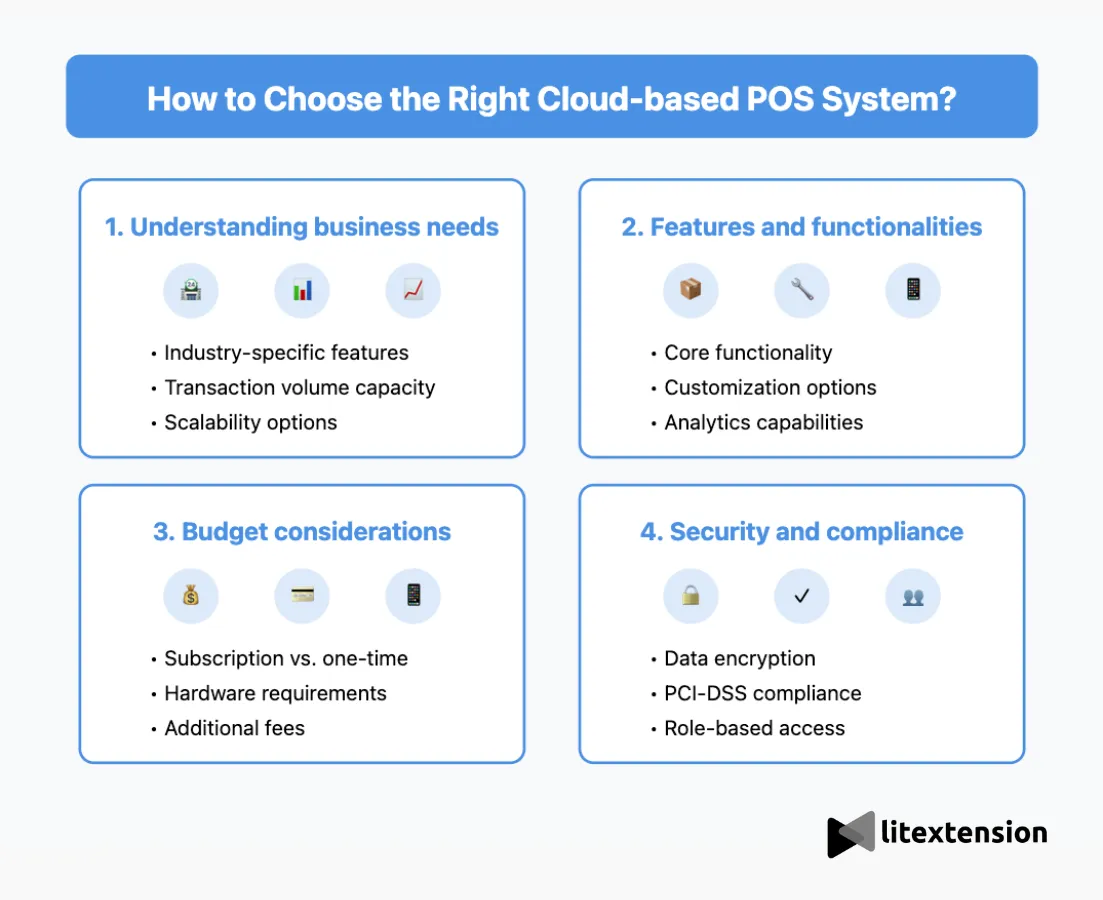 A guide to help you make a confident decision on the right POS system.