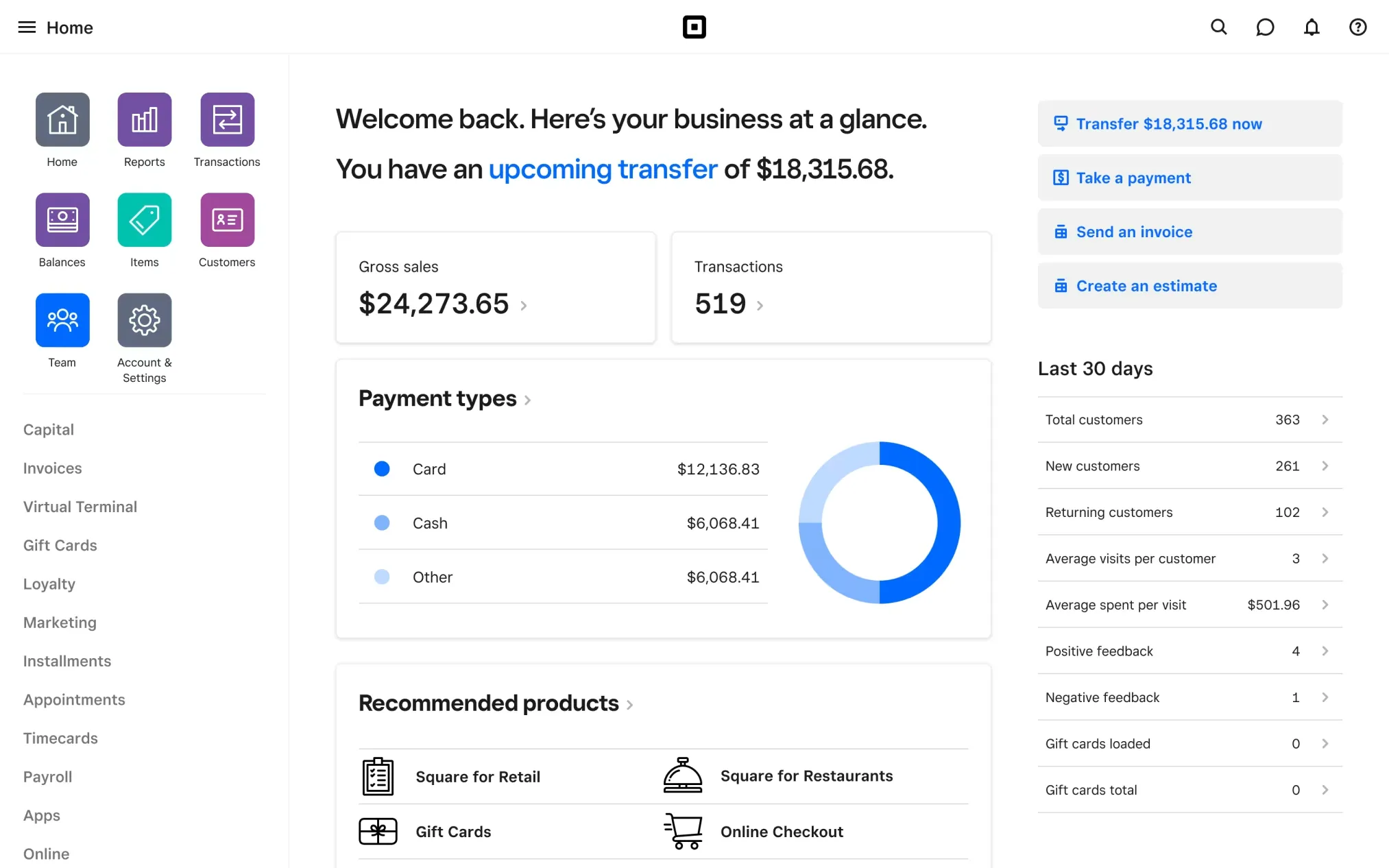 square pos system dashboard view