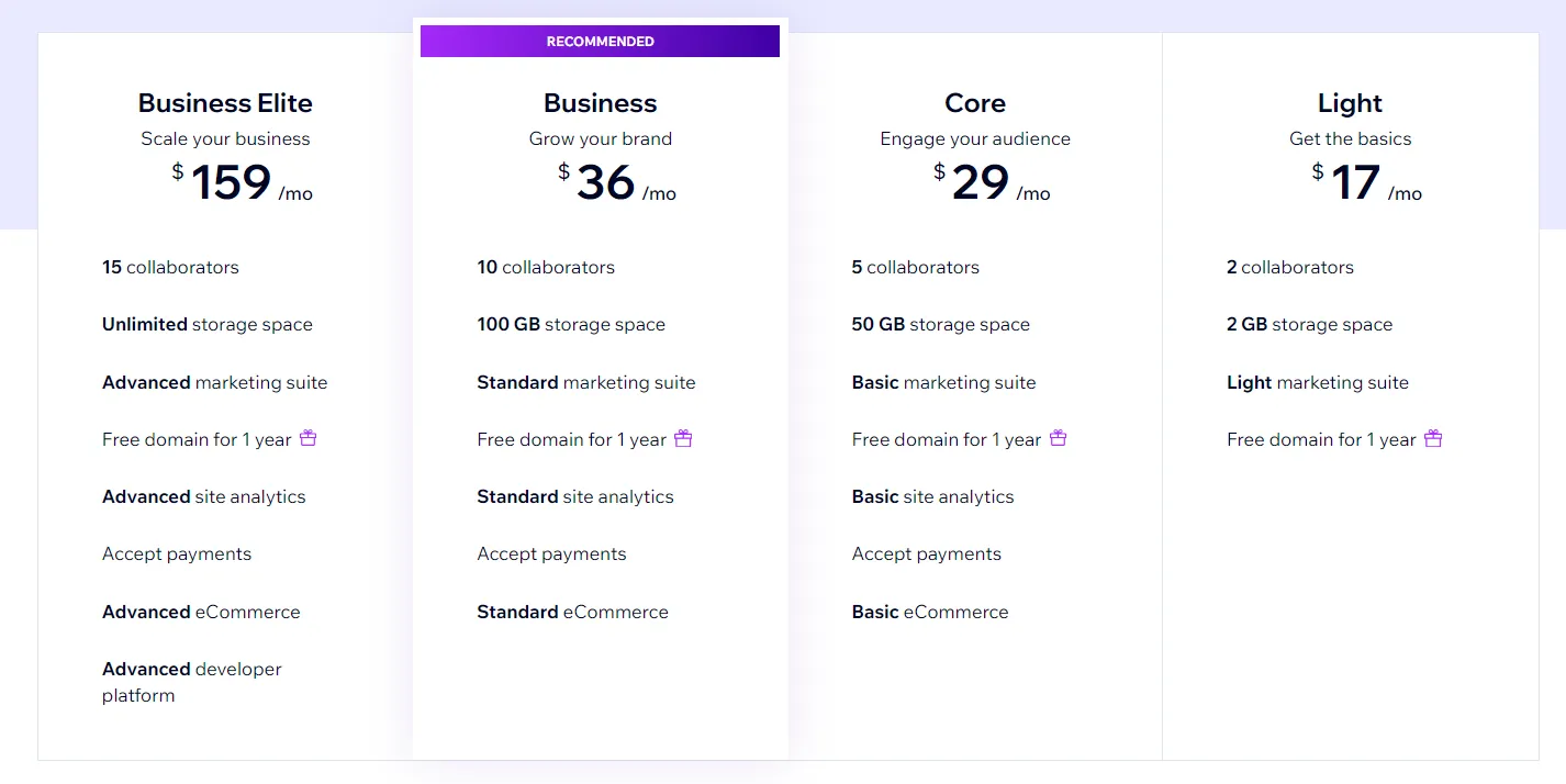 Wix pricing plans