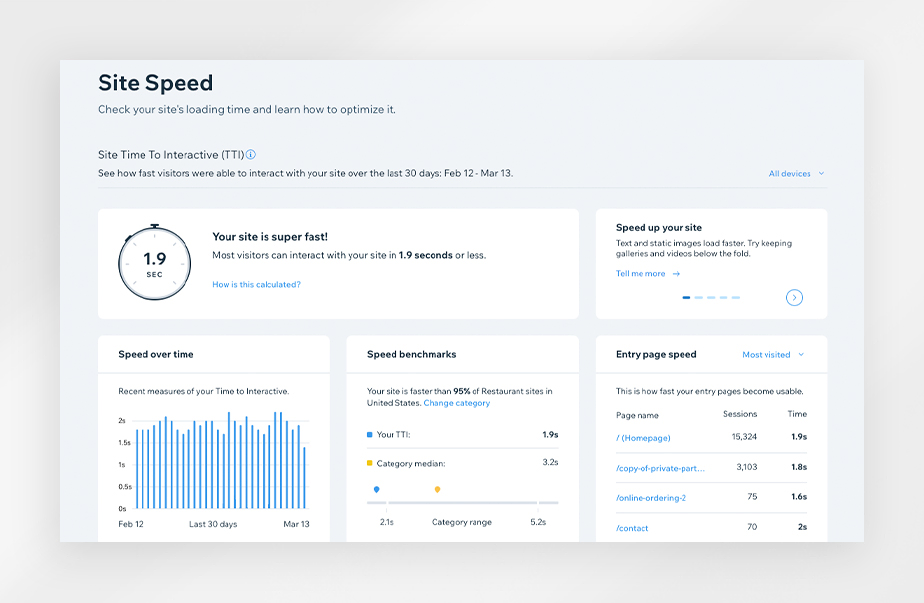 Wix Site Speed Dashboard