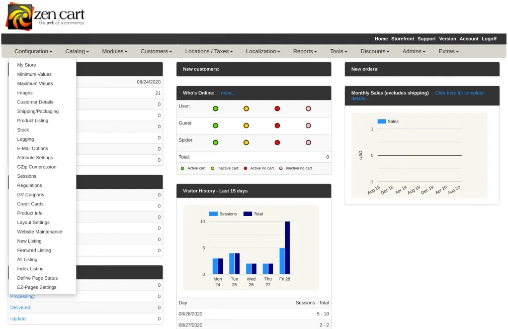 Zen Cart dashboard