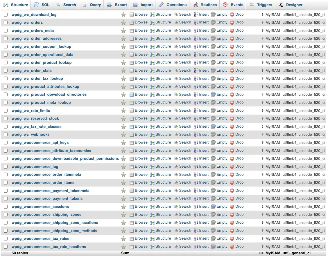 a woocommerce-database