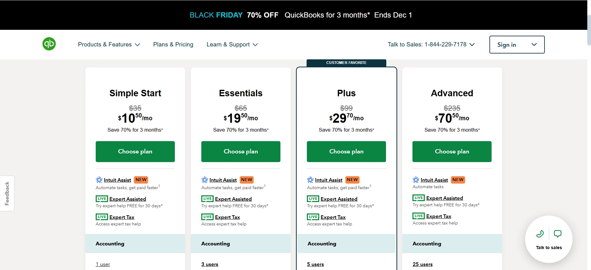 QuickBooks’s pricing plans