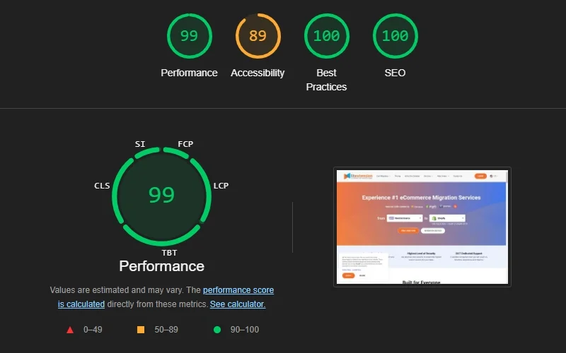 Google Pagespeed Insights